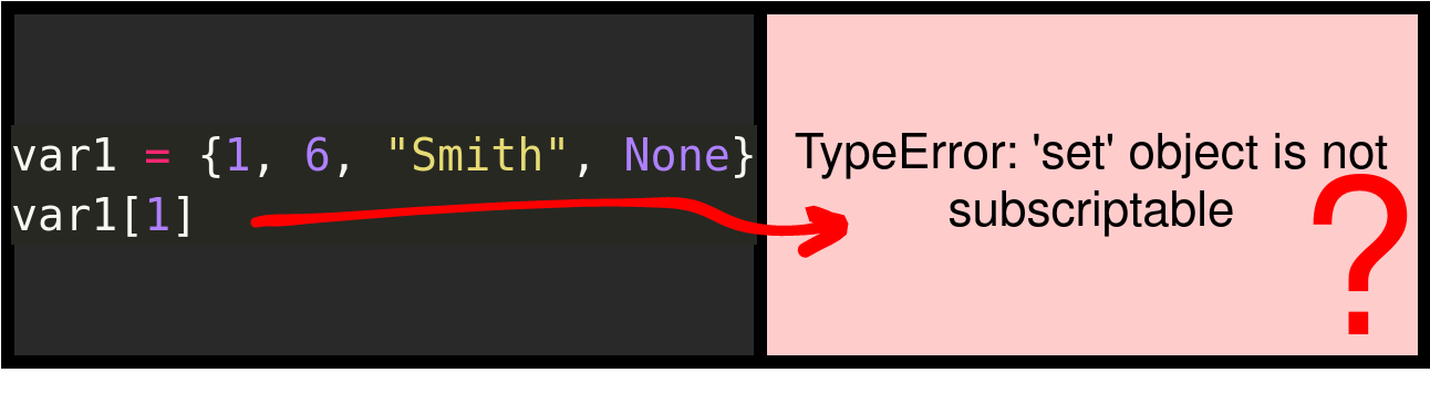 Typeerror Object Is Not Subscriptable In Python - Codeigo